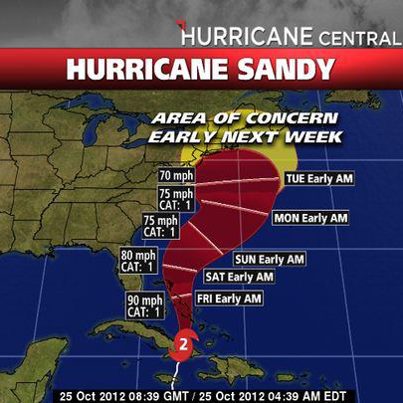 how will hurricane sandy affect the stock market